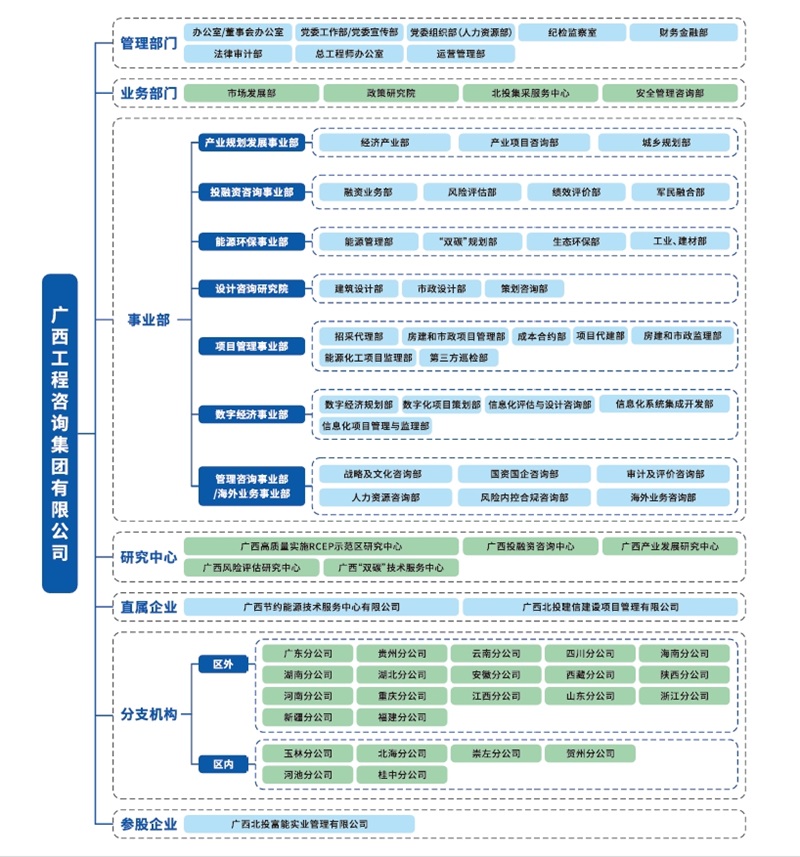 中国·js345线路检测(股份有限公司)-OfficialPlatform